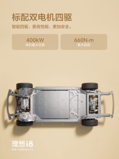 letou社区_letou汽车